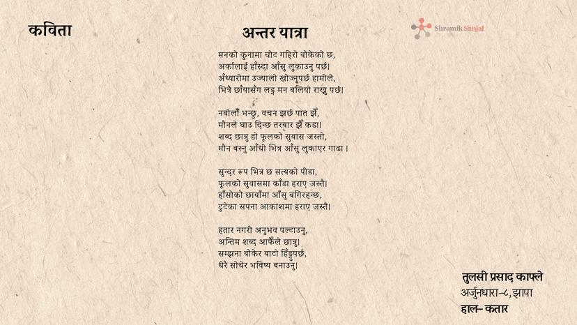 तुलसी प्रसाद काफ्ले